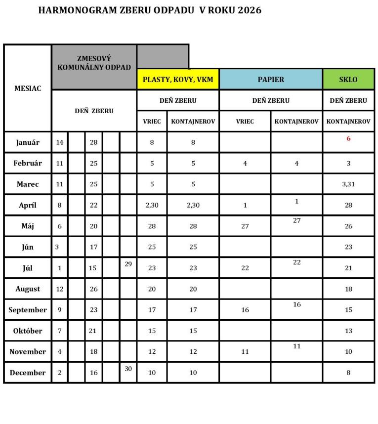 Harmonogram zberu odpadu na rok 2026